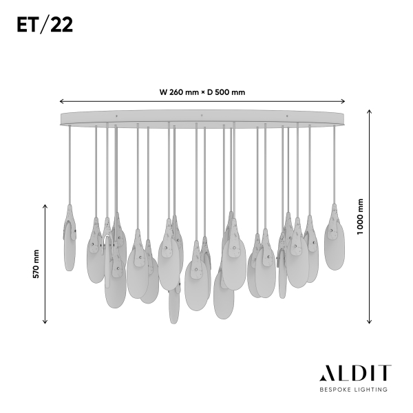 ET 22