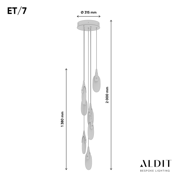 ET 7