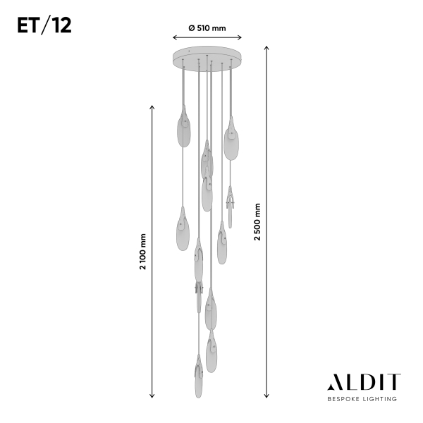 ET 12