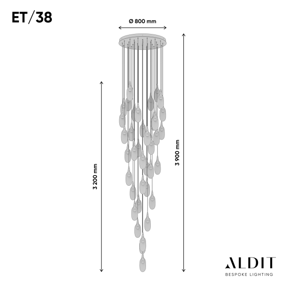 ET 38