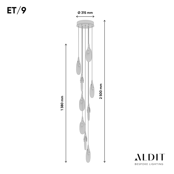 ET 9